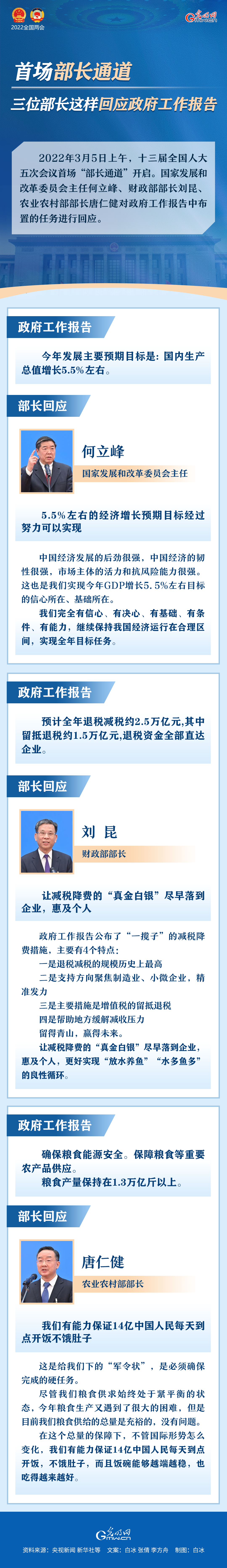 【圖解】首場“部長通道” 三位部長這樣回應政府工作報告