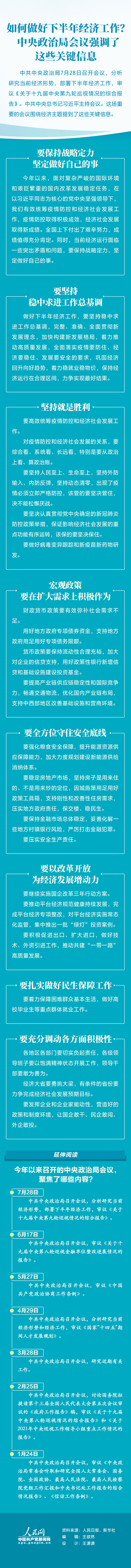 如何做好下半年經濟工作？中央政治局會議強調了這些關鍵信息