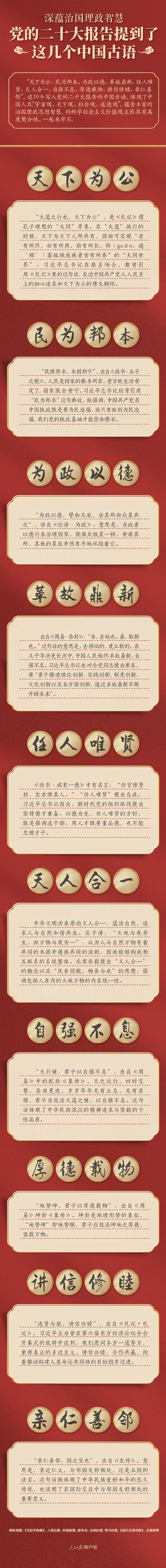 黨的二十大報(bào)告，提到了這幾個(gè)中國古語