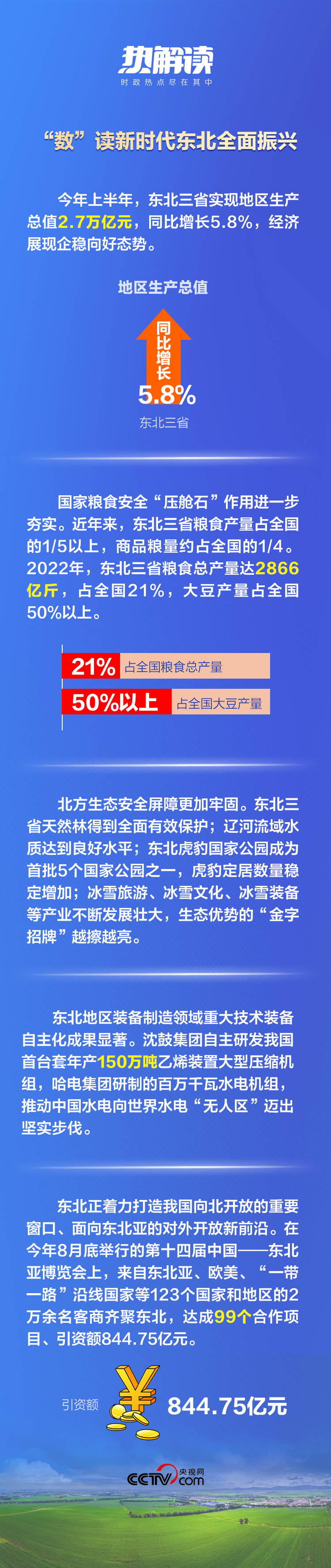 熱解讀丨重要座談會(huì)上，總書(shū)記這句話意味深長(zhǎng)