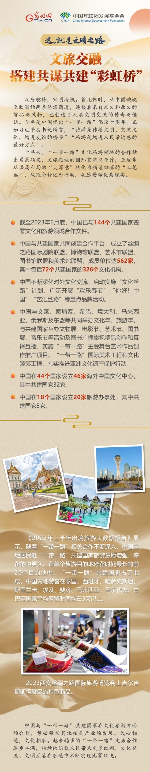 【大道共通】這，就是文明之路丨文旅交融 搭建共謀共建“彩虹橋”