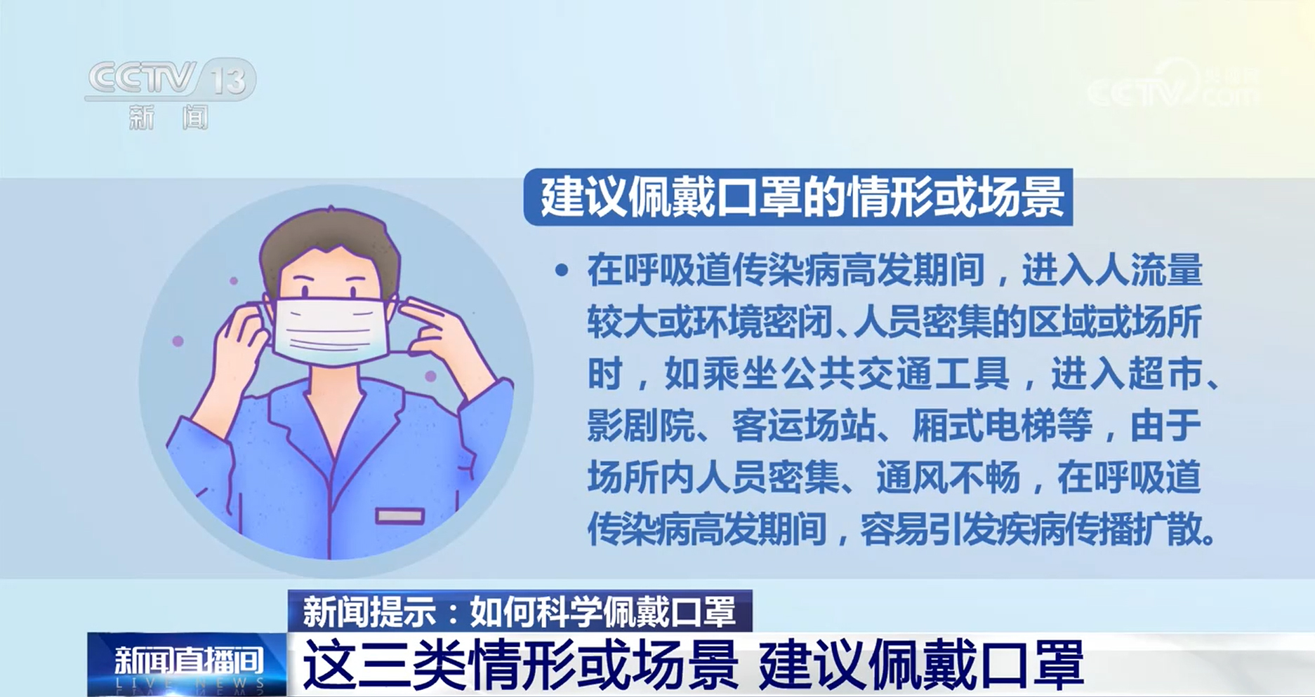 【冬季謹防呼吸道疾病】新聞提示：如何科學佩戴口罩