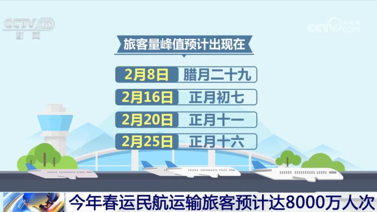 活力持續(xù)向好、內(nèi)生動力增長 中國經(jīng)濟整體穩(wěn)定恢復