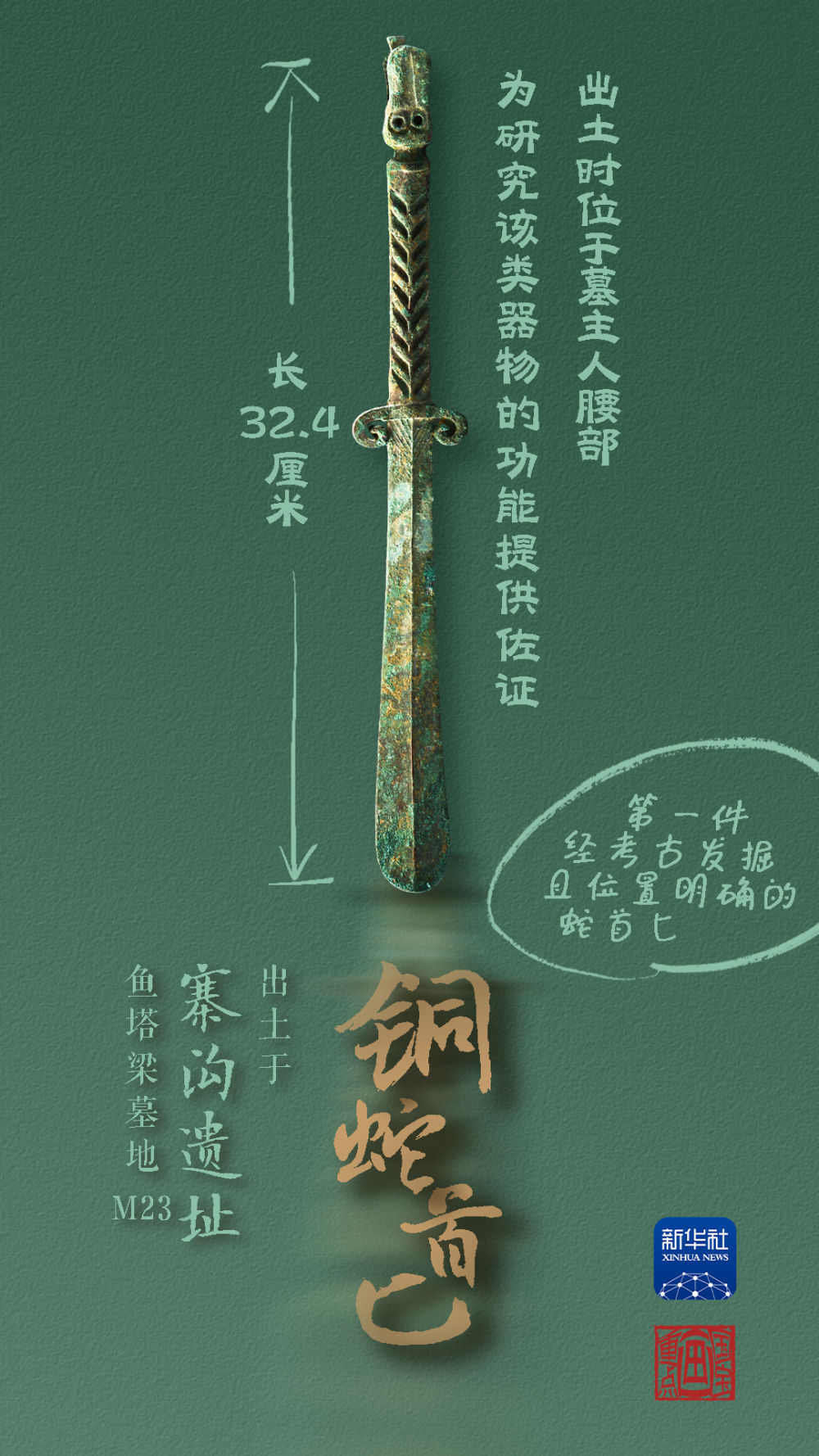 國寶畫重點(diǎn)丨來黃土丘陵之上，看神秘商代方國