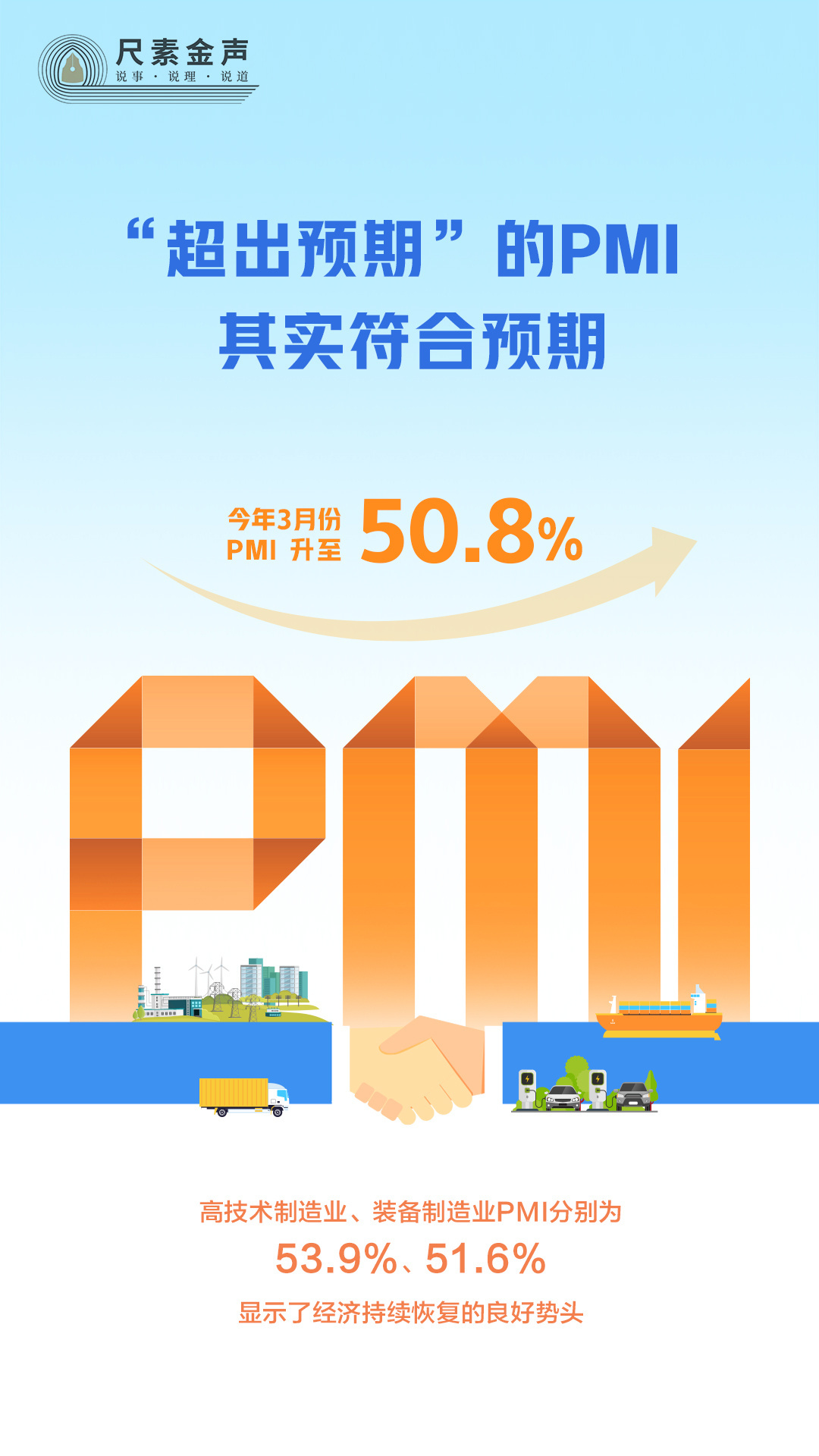 尺素金聲丨“超出預(yù)期”的PMI，其實符合預(yù)期