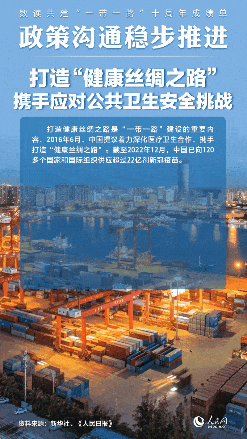 數(shù)讀共建“一帶一路”十周年成績單：政策溝通穩(wěn)步推進(jìn)【8】