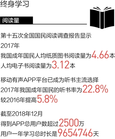 我們的文化時間