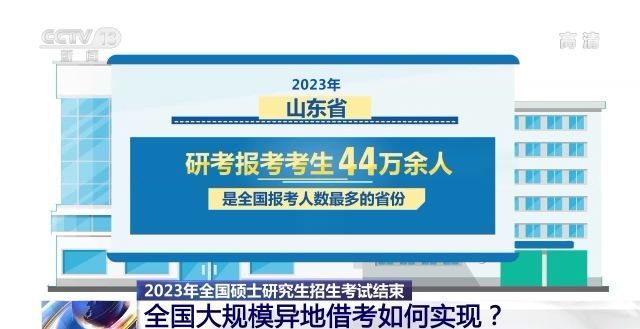 2023年研考結(jié)束 全國大規(guī)模異地借考如何實現(xiàn)？