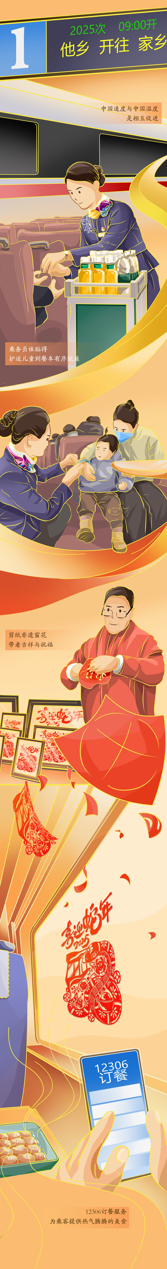 【巳巳如意萬(wàn)象新】漫評(píng)丨春運(yùn)“智變”，看熱氣騰騰的中國(guó)