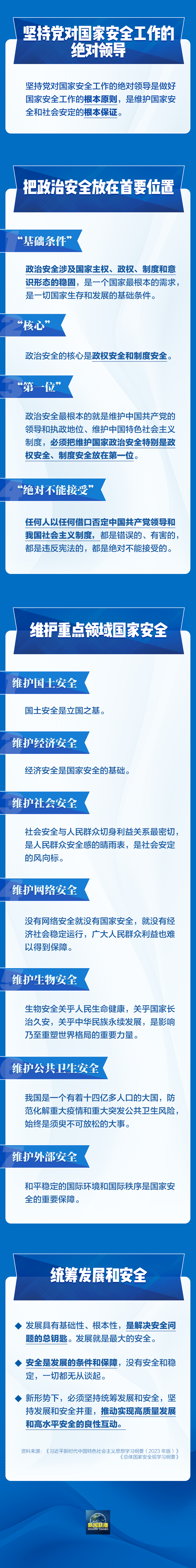 事關你我！一圖全解總體國家安全觀