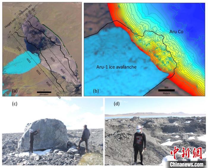 a。第一次冰崩在阿汝錯產(chǎn)生的巨大湖嘯；b。大量碎屑物質(zhì)帶入阿汝錯，導(dǎo)致冰崩扇附近湖底地形產(chǎn)生顯著變化；c。冰體融化后冰崩扇上留下的巨石；d。大量碎屑物質(zhì)。中科院青藏高原所 供圖