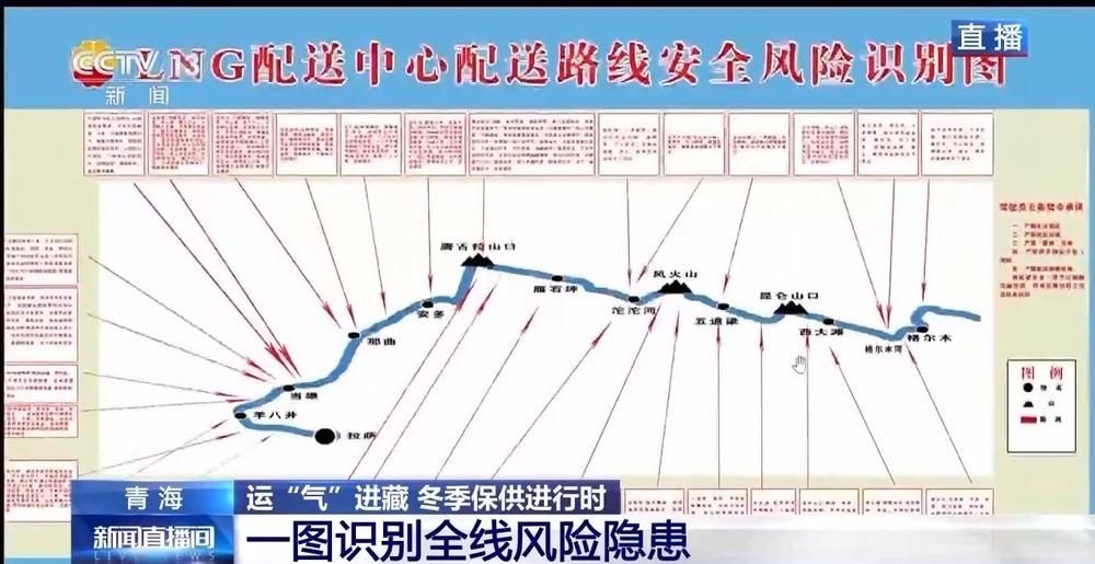 青藏高原如何保供暖？感受液化天然氣的進藏之旅