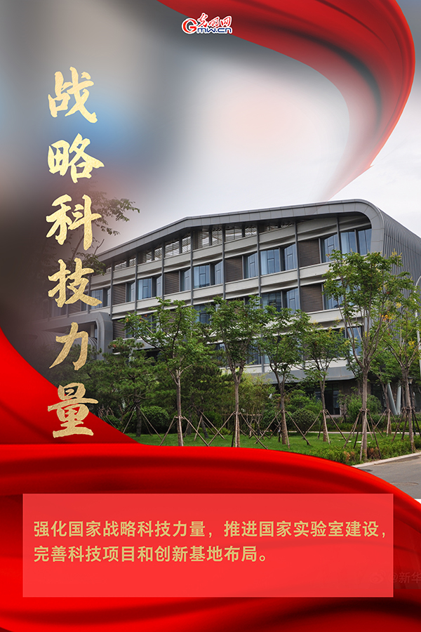 海報| 2021年政府工作報告，科技創(chuàng)新提到這些關(guān)鍵詞